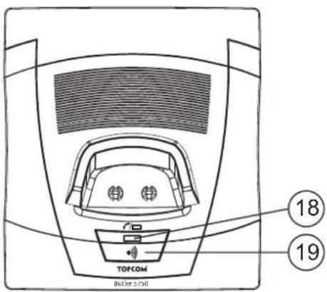 TOPCOM Butler 5750 - Basis - 1