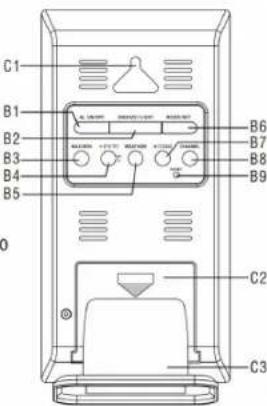 Ea2 LABS BL503 - Esterno Estemo - 2