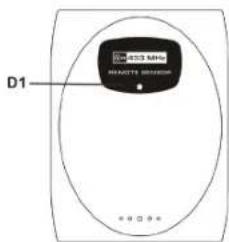 Ea2 LABS BL503 - Sensor do Termometro Exterior - 1