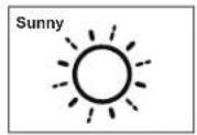 Ea2 LABS BL503 - Weather Conditions - 1