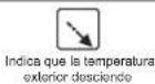 Ea2 LABS BL503 - Temperatura y humedad - 4