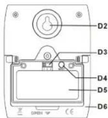 Ea2 LABS BL503 - Sensor termico de exterior - 2