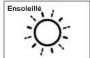 Ea2 LABS BL503 - Conditions climatiques - 1