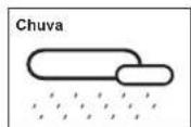 Ea2 LABS BL503 - Condições Meteorologicas - 4