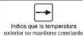 Ea2 LABS BL503 - Temperatura y humedad - 3
