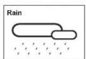 Ea2 LABS BL503 - Weather Conditions - 4