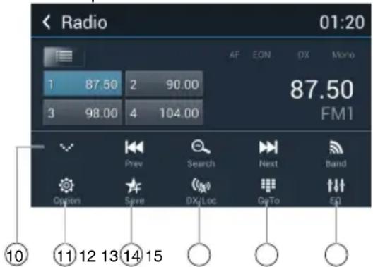 Rydeen DVA6 - Operationes de la radio - 2