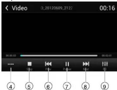 Rydeen DVA6 - Lecture Video - 2