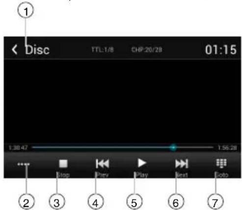 Rydeen DVA6 - DVD Playback Menu - 1