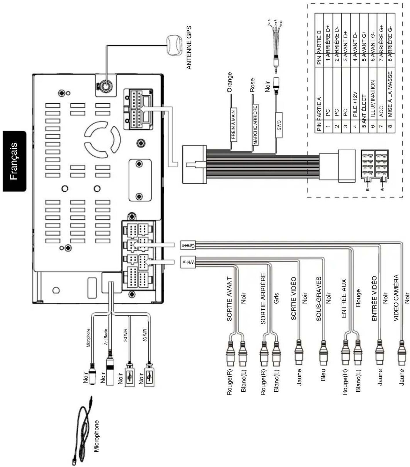 Rydeen DVA6 - Diagramme de Filage - 1