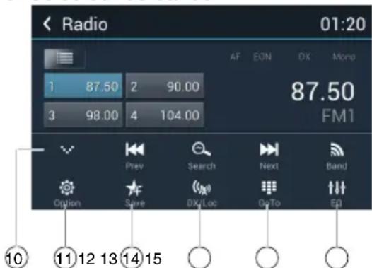 Rydeen DVA6 - Fonctionnement Radio - 2