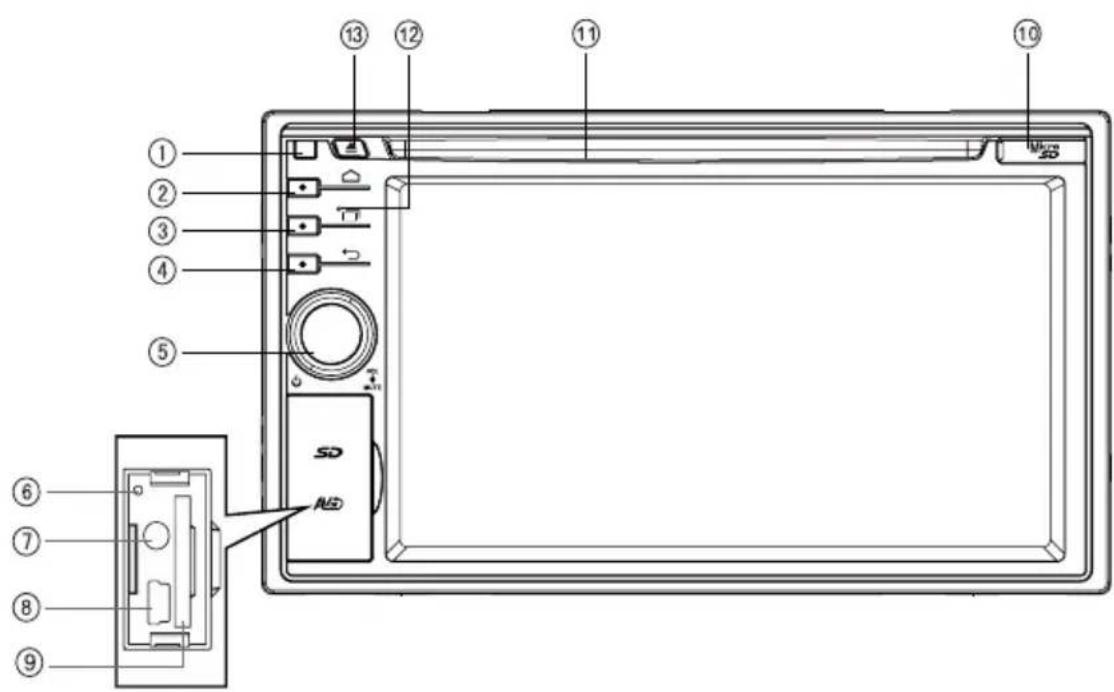 Rydeen DVA6 - Control Panel - 1