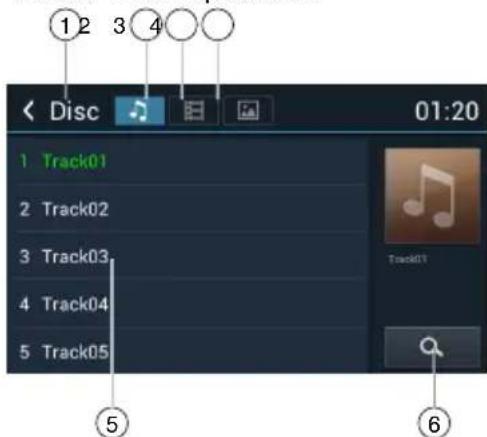 Rydeen DVA6 - Reproducciono Disco mixto - 1