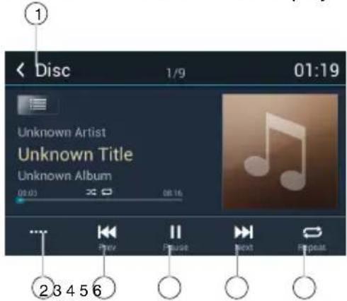 Rydeen DVA6 - CDPlayback - 1