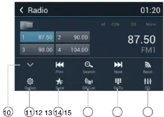 Rydeen DVA6 - Radio Operations - 2