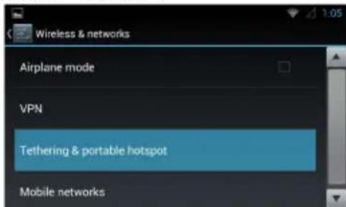 Rydeen DVA6 - Créer un Hotspot Wi-Fi - 2