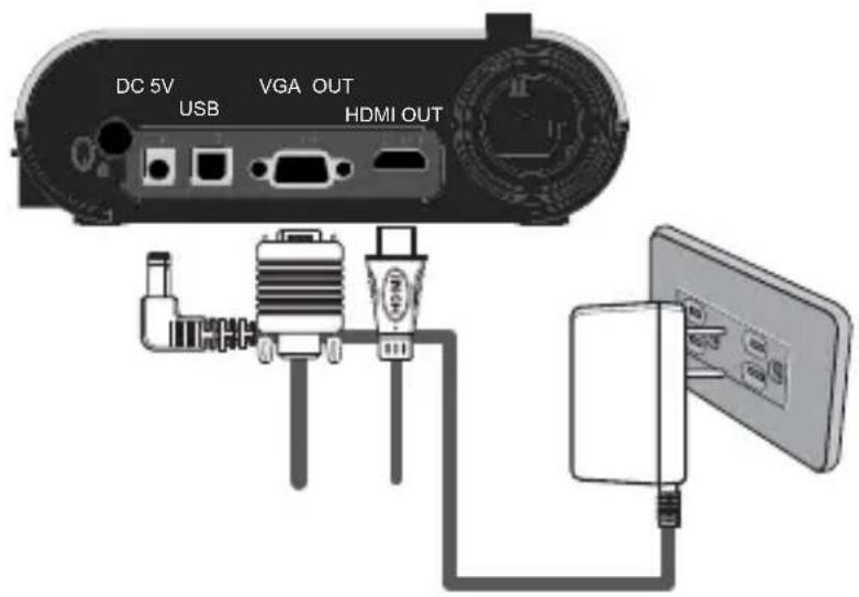 OPTOMA DC554 - - Connect via VGA OUTPUT - 1