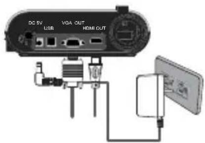 OPTOMA DC554 - Raccordement par la SORTIE VGA - 1