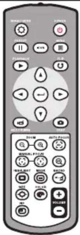 OPTOMA DC554 - » Télekomande - 1