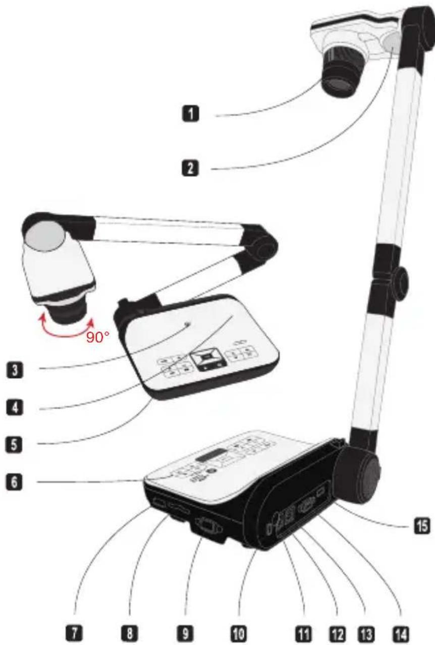 OPTOMA DC554 - Ihr neue Dokumentenkamera - 1