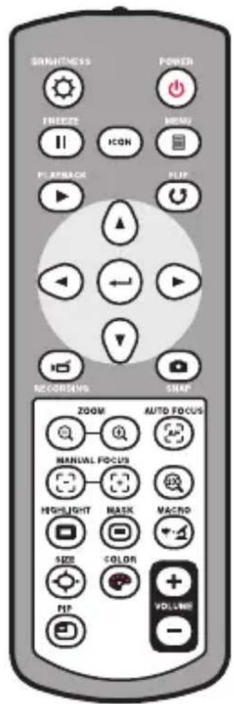 OPTOMA DC554 - Preparing the Document Camera - 3