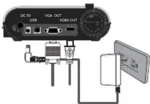 OPTOMA DC554 - Anschluss über den VGA-Ausgang (VGA OUTPUT) - 1