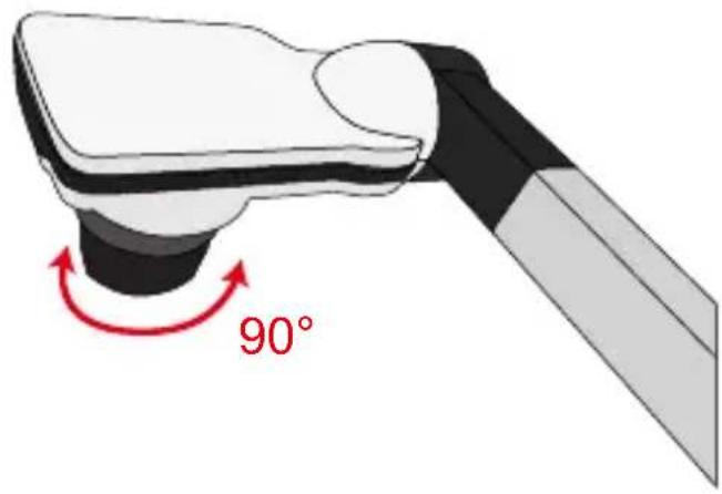OPTOMA DC554 - Preparing the Document Camera - 4