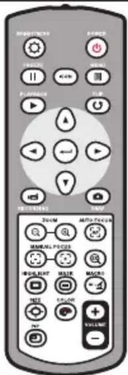 OPTOMA DC554 - » Familiarizarse con las partes de la cámara de documento - 12
