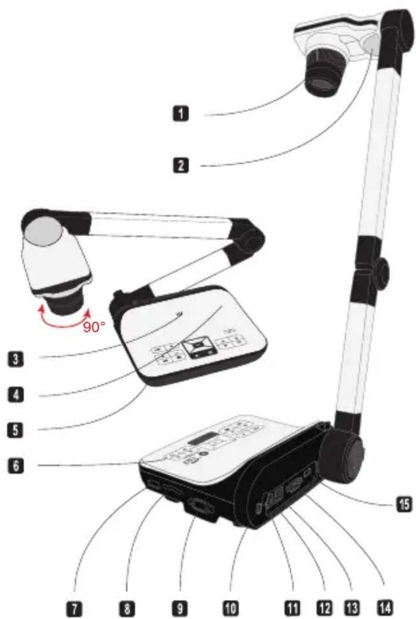 OPTOMA DC554 - Préparation du visualiseur - 1