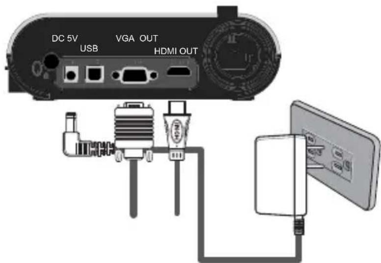 OPTOMA DC554 - Connect via VGA OUTPUT - 1