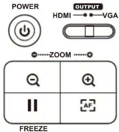 OPTOMA DC554 - Préparation du visualiseur - 4