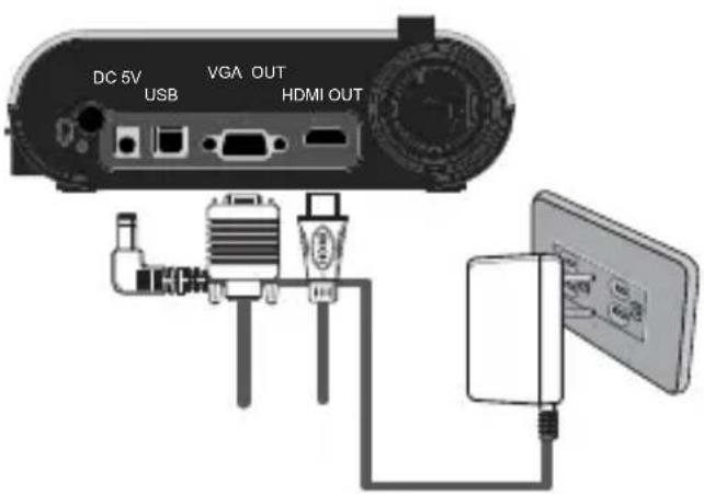 OPTOMA DC554 - - Conectar a través de SALIDA VGA - 1