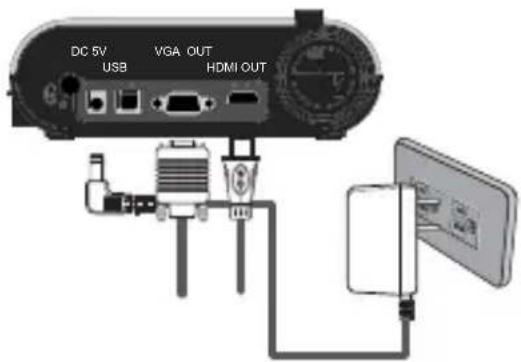 OPTOMA DC554 - • Anschluss über den VGA-Ausgang (VGA OUTPUT) - 1