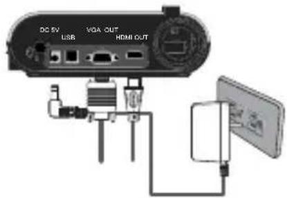 OPTOMA DC554 - • Raccordement par la SORTIE VGA - 1