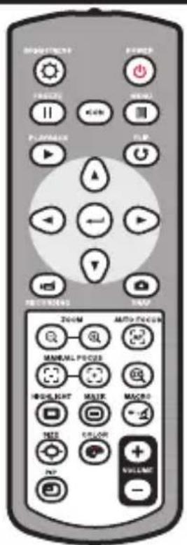 OPTOMA DC554 - » Familiarizarse con las partes de la CAMERA de documento - 5
