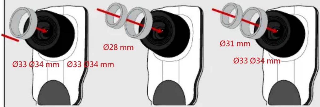OPTOMA DC554 - • Mikroskop anschließen - 1