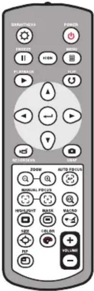 OPTOMA DC554 - » Knowing the Document Camera Parts - 22