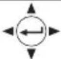 OPTOMA DC554 - » Knowing the Document Camera Parts - 14