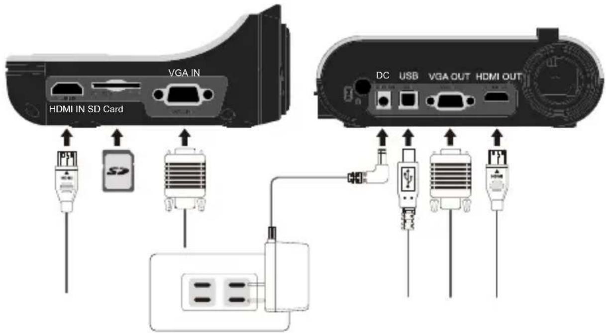 OPTOMA DC554 - - System Diagram - 1