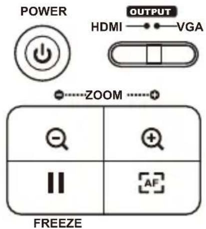 OPTOMA DC554 - » Familiarizarse con las partes de la CAMERA de documento - 4