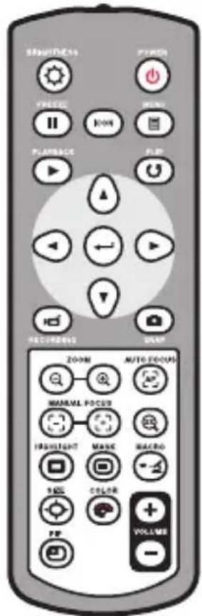 OPTOMA DC554 - Fernbedienung - 12