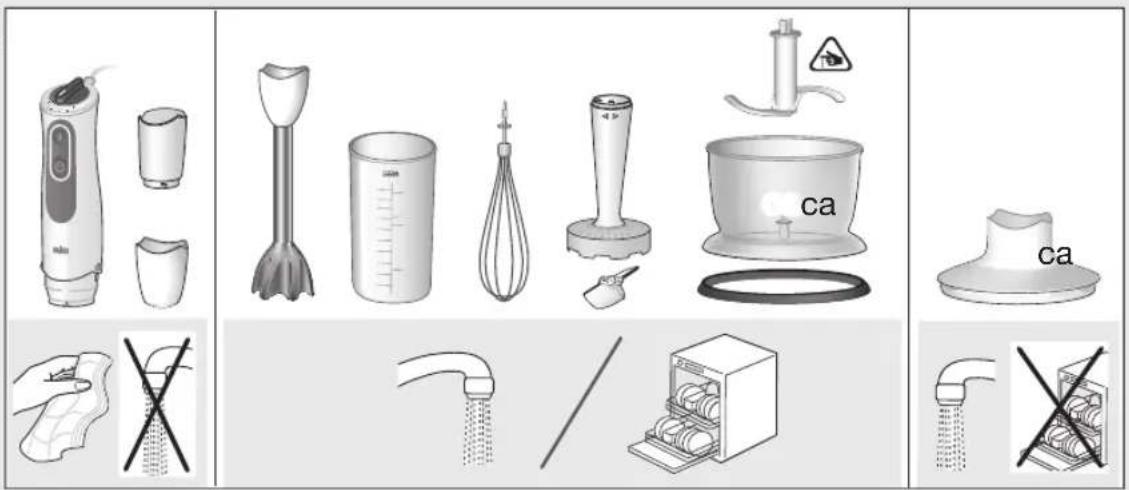 BRAUN MQ3137WH - 11