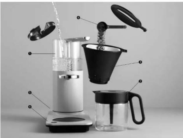 WILFA Classic CMC1550B - Besondere Sicherheitshinweise für diese Kaffeemaschine - 2