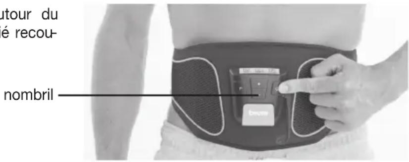 BEURER EM 37 - Quel est l'endetroit exclusif où la ceinture peut etre utilisée: - 1