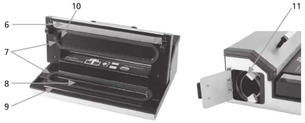 Solis Vac Professional 572 - 874 64 14 - 2