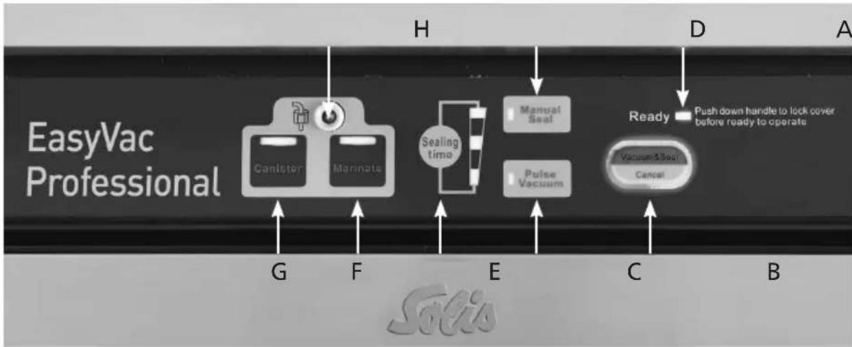 Solis Vac Professional 572 - Control PAnEI - 1