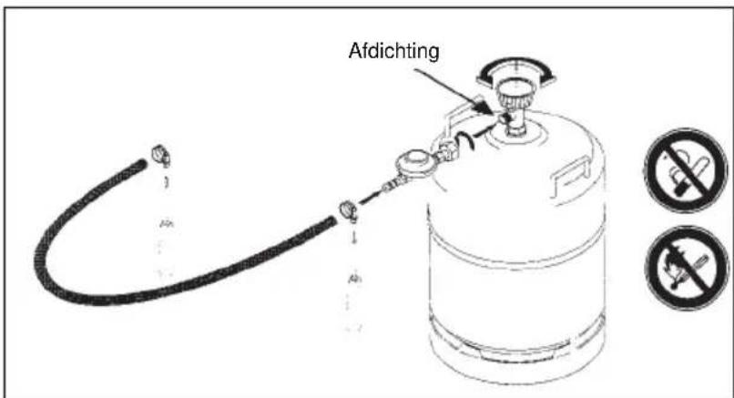 Afdichting No Smoking
