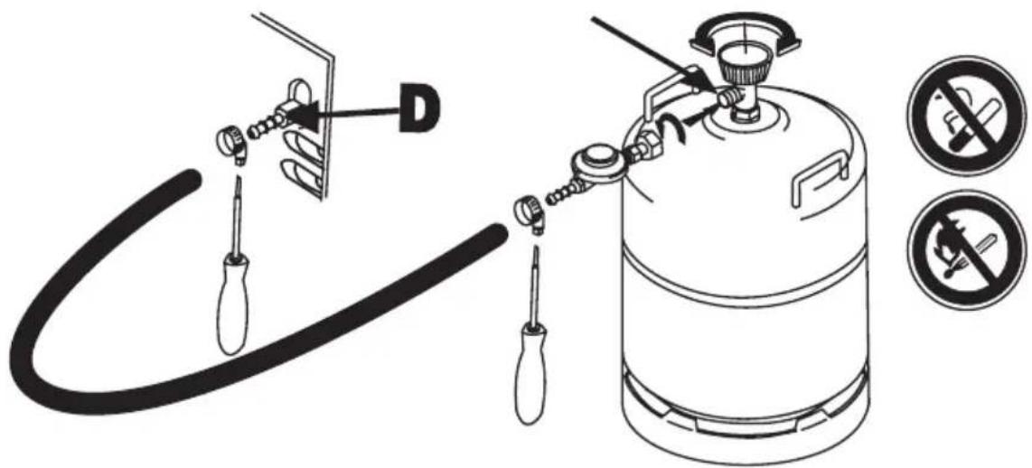 Diagram illustrating a gas cylinder installation procedure with screwdriver and pipe connections, accompanied by no-smoking symbols.
