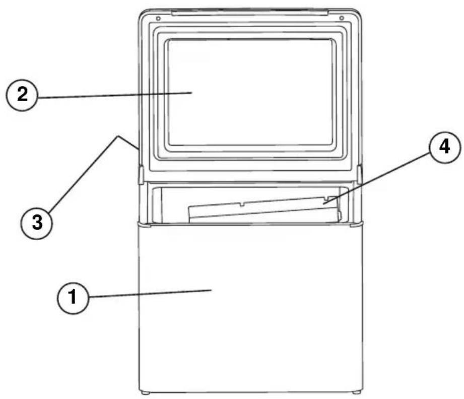 Diagram of a refrigerator with numbered parts labeled 1 to 4 for identification.