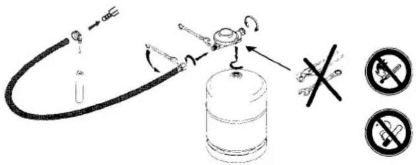 DOMETIC CombiCool RC 1600 EGP - Conexión de una botella de gas con válvula de toma fila - 3